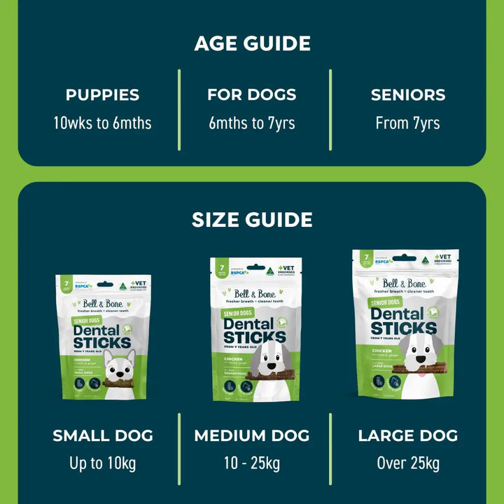 Bell & Bone Senior Dental Sticks Chicken Mint Ginger SM guide