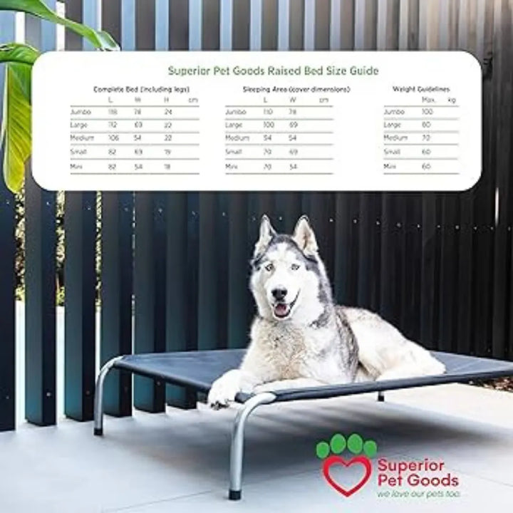 Superior Twill Canvas Covers