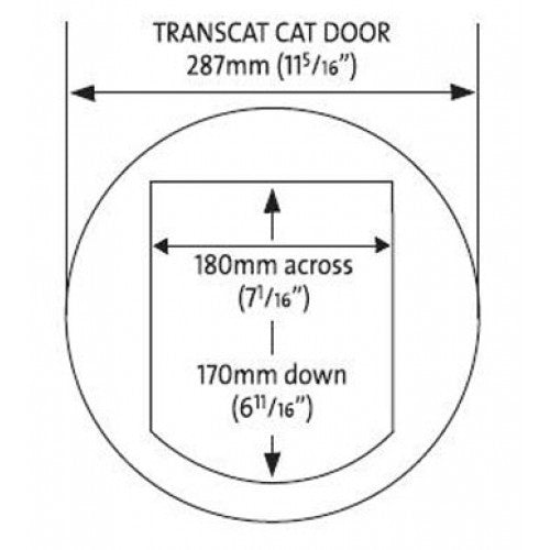transcat cat door hole size
